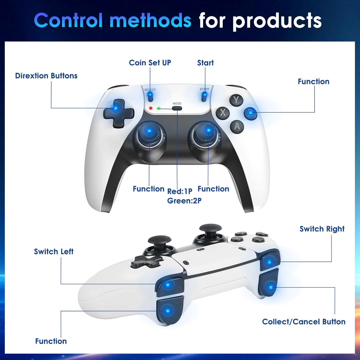 ⭐【Valentine's gift】TEFELE 2026New Wireless Retro Game Console Plug and Play 4K HD HDMI TV Game Stick 23 Simulators and Over 40,000 Games 2.4G with Dual 2.4G Wireless Controllers(128G)