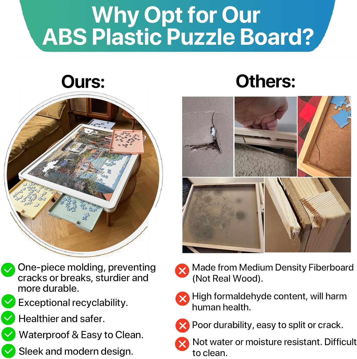 ⏰ LAST DAY 60% OFF 💥 1500 Pieces Rotating Plastic Puzzle Board with Drawers and Cover, 35"x27" Portable Spinning Jigsaw Puzzle Table for Adults, Upgraded Lazy Susan, Ideal Gift for Mum