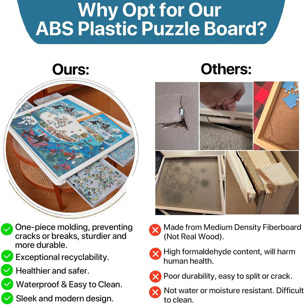 ⏰ LAST DAY 60% OFF 💥 1500 Pieces Rotating Plastic Puzzle Board with Drawers and Cover, 35"x27" Portable Spinning Jigsaw Puzzle Table for Adults, Upgraded Lazy Susan, Ideal Gift for Mum