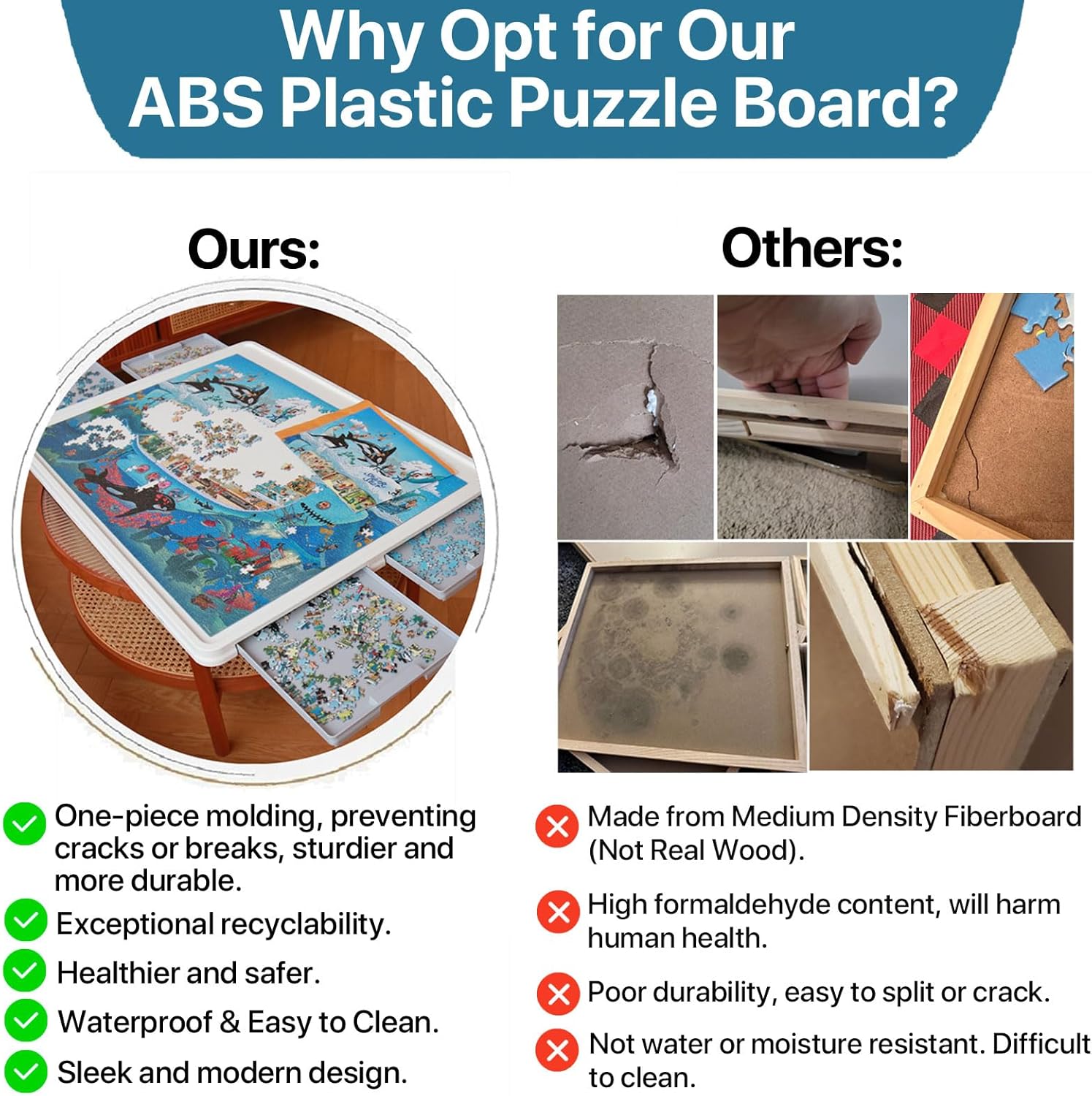 ⏰ LAST DAY 60% OFF 💥 1500 Pieces Rotating Plastic Puzzle Board with Drawers and Cover, 35"x27" Portable Spinning Jigsaw Puzzle Table for Adults, Upgraded Lazy Susan, Ideal Gift for Mum